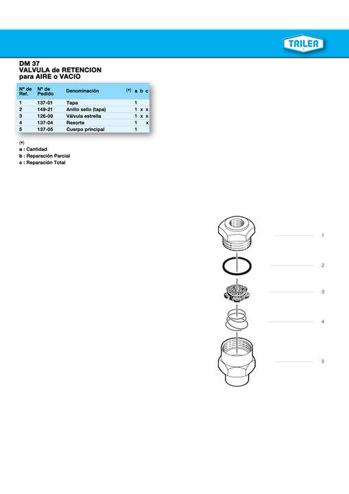 Rep valv retencion completa - Imagen principal