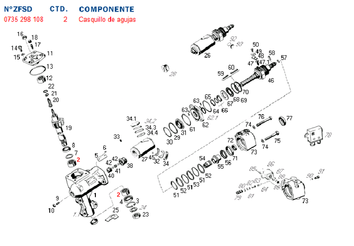 Ruleman caja direccion de agujas ext. (excluisvo zf) - Imagen principal