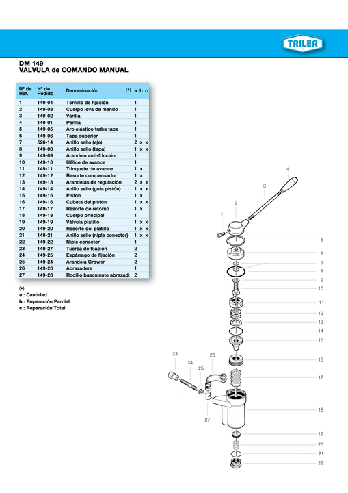 Palanca de mando baston freno de mano - Imagen principal
