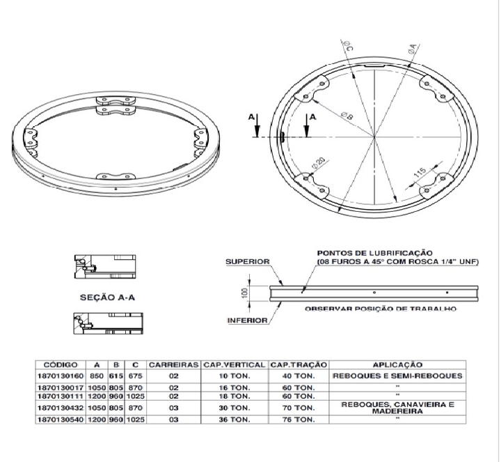 Rala doble bolillero (mesa giratoria) 1050 - Vista 2