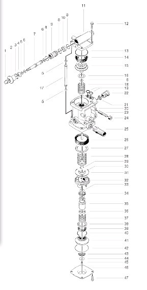 Rep valv rele tipo triler 3. 2 lineas c/emerg.y aut. - Imagen principal