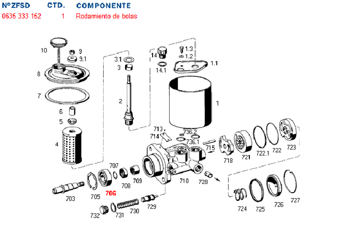 Ruleman bomba hidraulica - Imagen principal