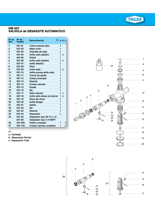 Rep valv drenaje automatica parcial - Imagen principal