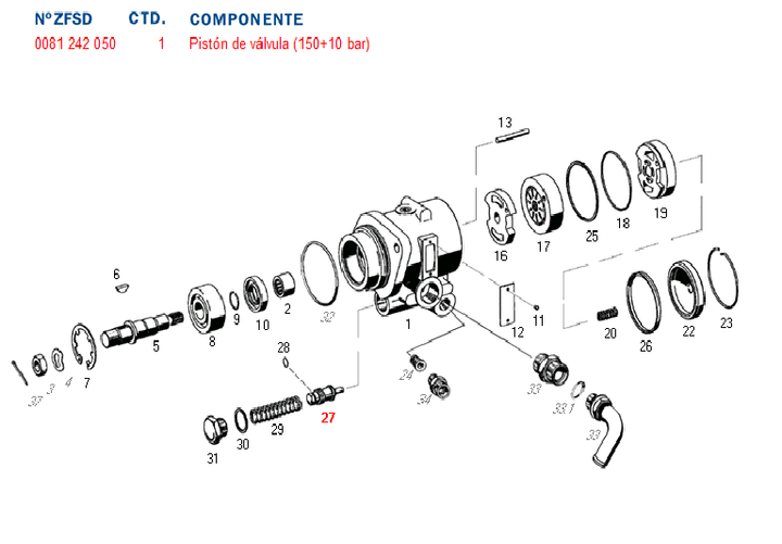 Valvula bomba hidraulica volvo - Imagen principal