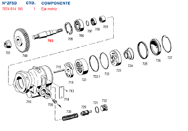 Eje bh - Imagen principal