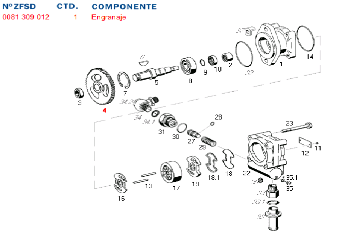 Engranaje cc bdh fn 3.1 - Imagen principal