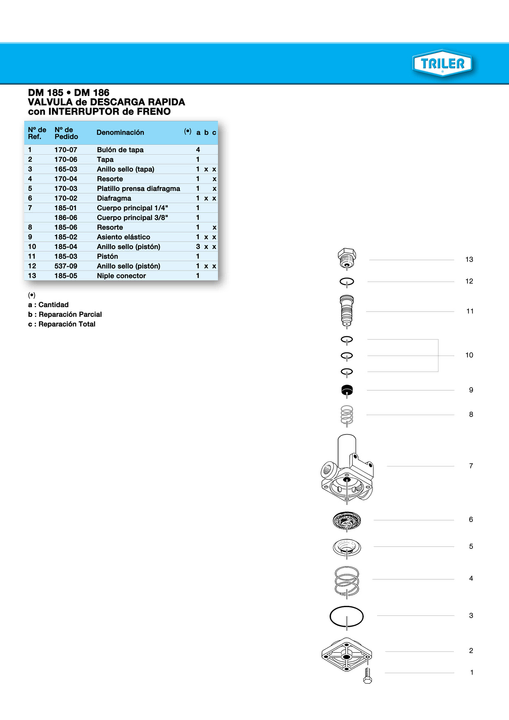 Rep valv descarga rapida con bloqueo eje levante completa - Imagen principal