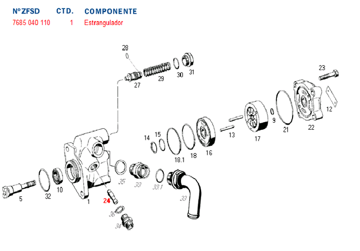 Estrangulador - Imagen principal