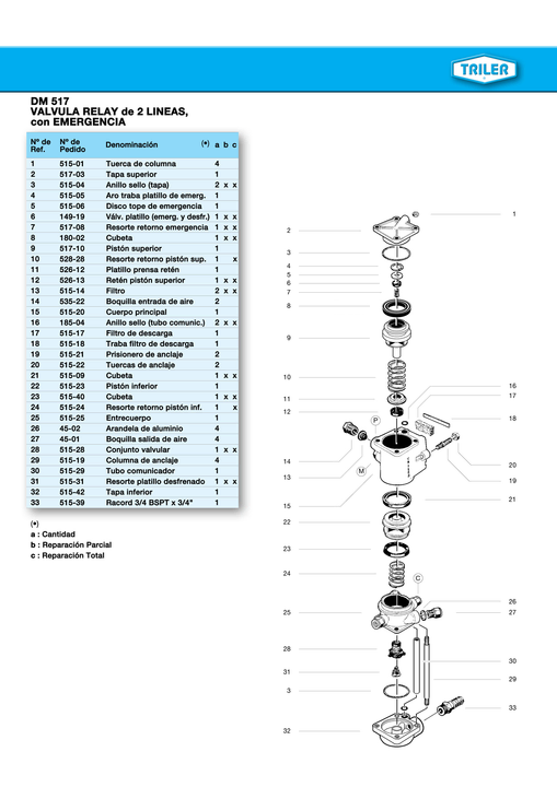 Piston valvula freno sup valv relay - Imagen principal