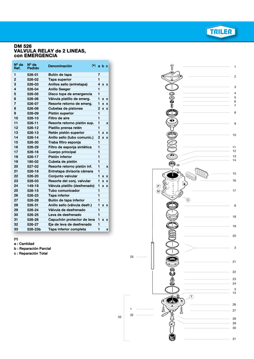 Piston valvula freno superior - Imagen principal