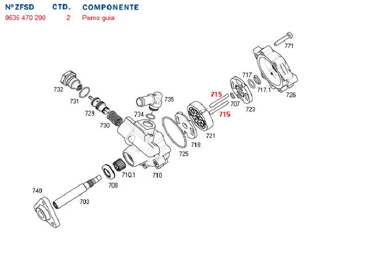 Perno cdh - Imagen principal