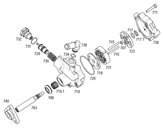 Bomba dir hid - Imagen principal