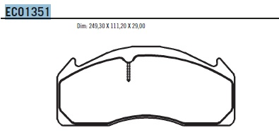 Pastillas freno delantera y trasera - Vista 2