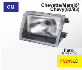 Semioptica lente vidrio cib der - Imagen principal