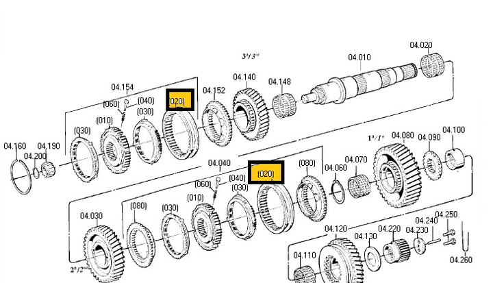 Cuerpo sincronizado 16 s 1650 - Imagen principal