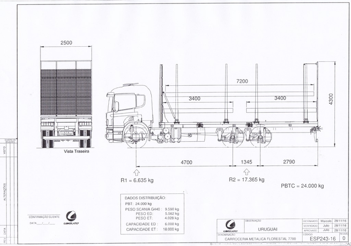 Caja forestal 7.72 mts (df) - Imagen principal