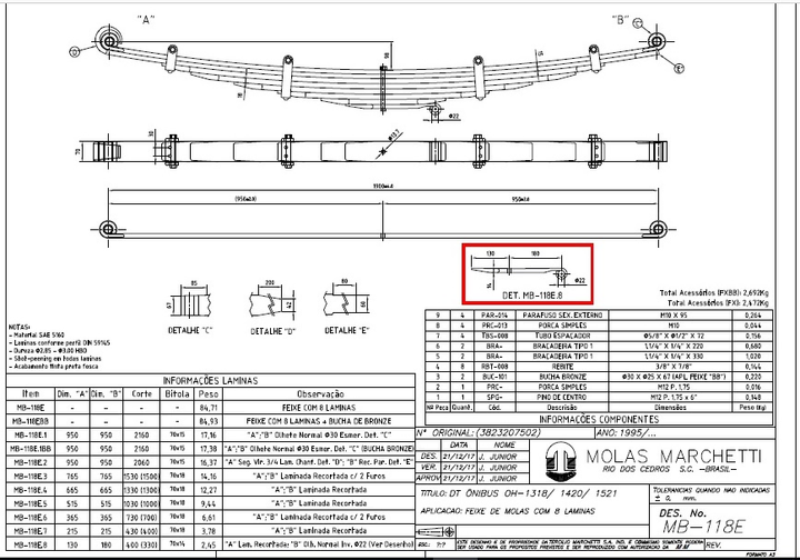 Mazo elastico mb 118.ebb fx. c/8 fls c/buje de bronce (delant) - Imagen principal
