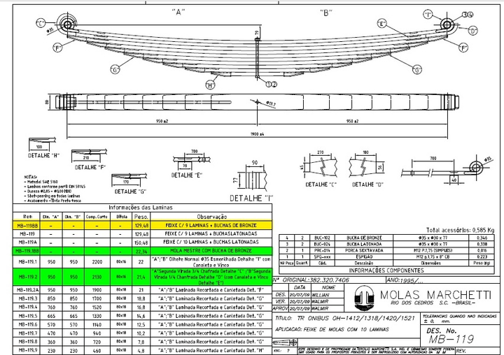 Hoja elastico mb119.1bb c/buje de bronce acero 80x16 1a tras - Imagen principal