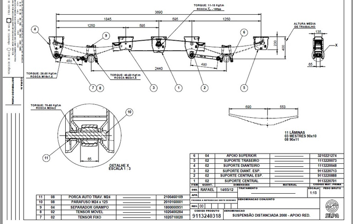 Kit suspension 2 ejes distanciados rd2000 p/eje redondo suspensys - Imagen principal
