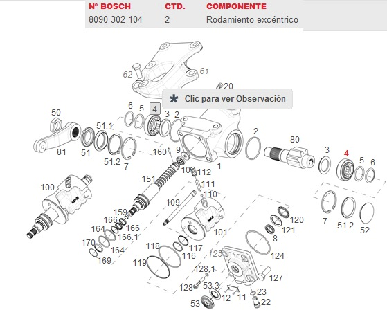 Ruleman caja direccion excentrico - Imagen principal