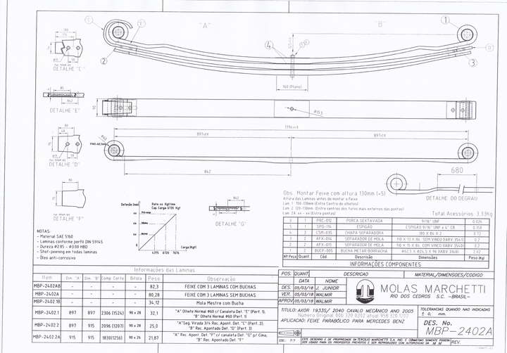 Mazo elastico parab. 3 hojas "reforzado" del axor int.montevideo - Imagen principal