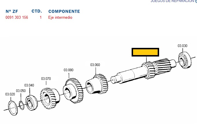 Eje intermedio - Imagen principal