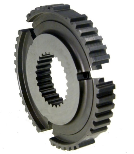 Cuerpo sincronizado - Imagen principal