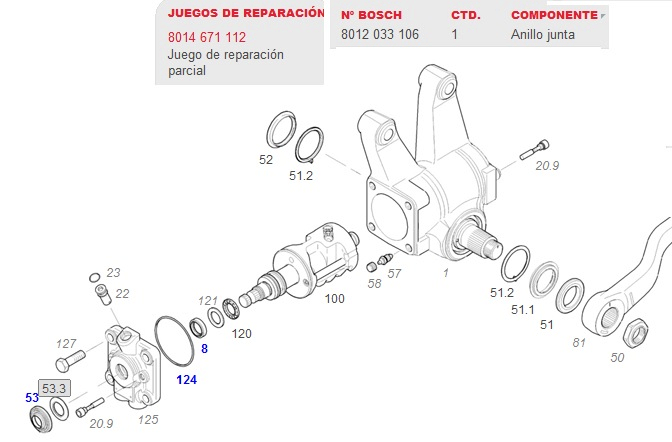 Anillo junta - Imagen principal