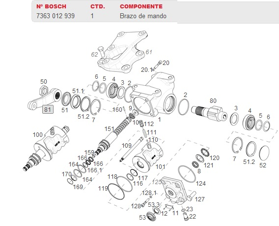 Brazo pitman - Imagen principal