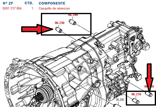 Casquillo de retencion - Imagen principal