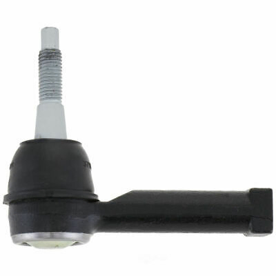 Puntero direccion del - Imagen principal