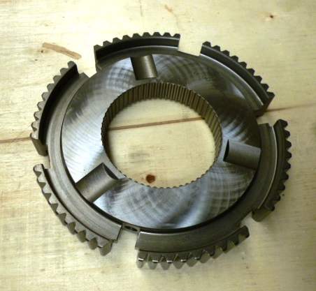 Cuerpo sincronizado - Imagen principal