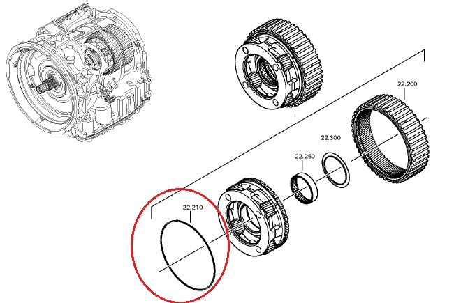 Anillo de seguridad - Imagen principal