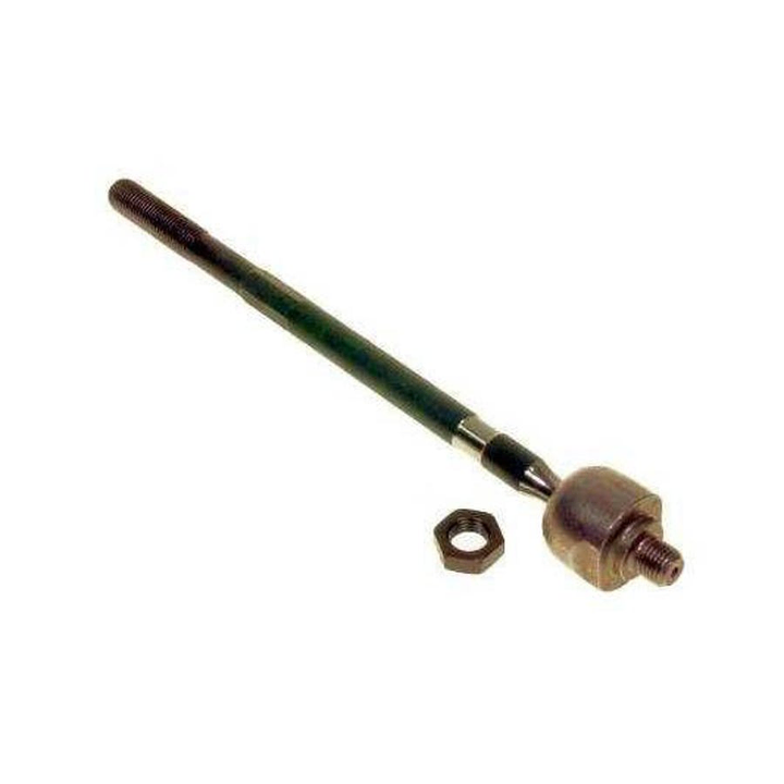 Articulacion axial - Imagen principal